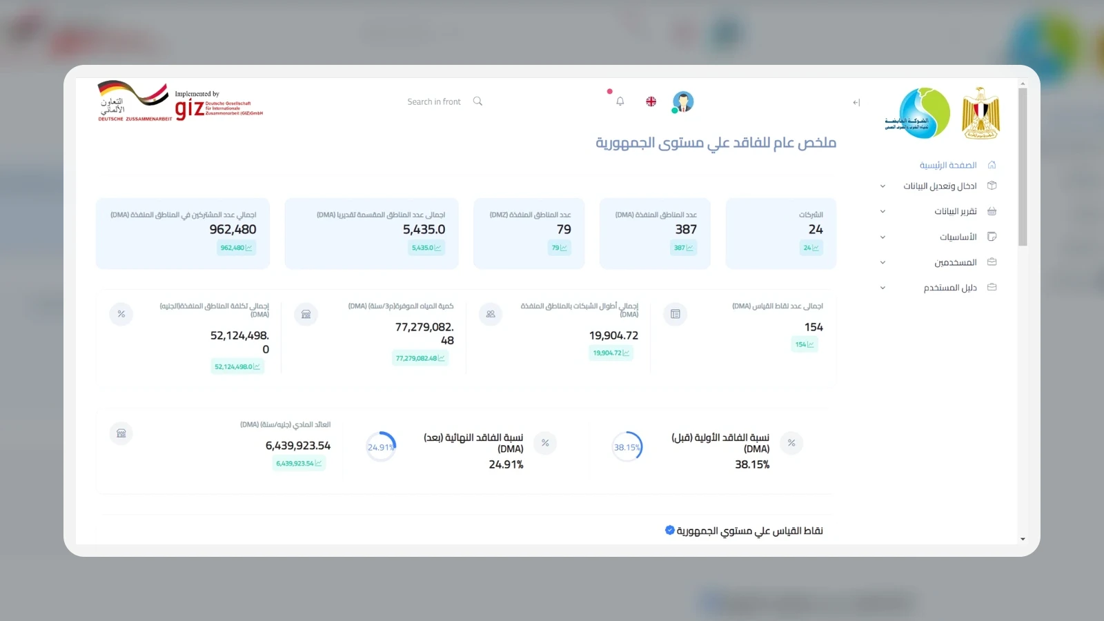 Non-Revenue Water Management Platform (NRW)