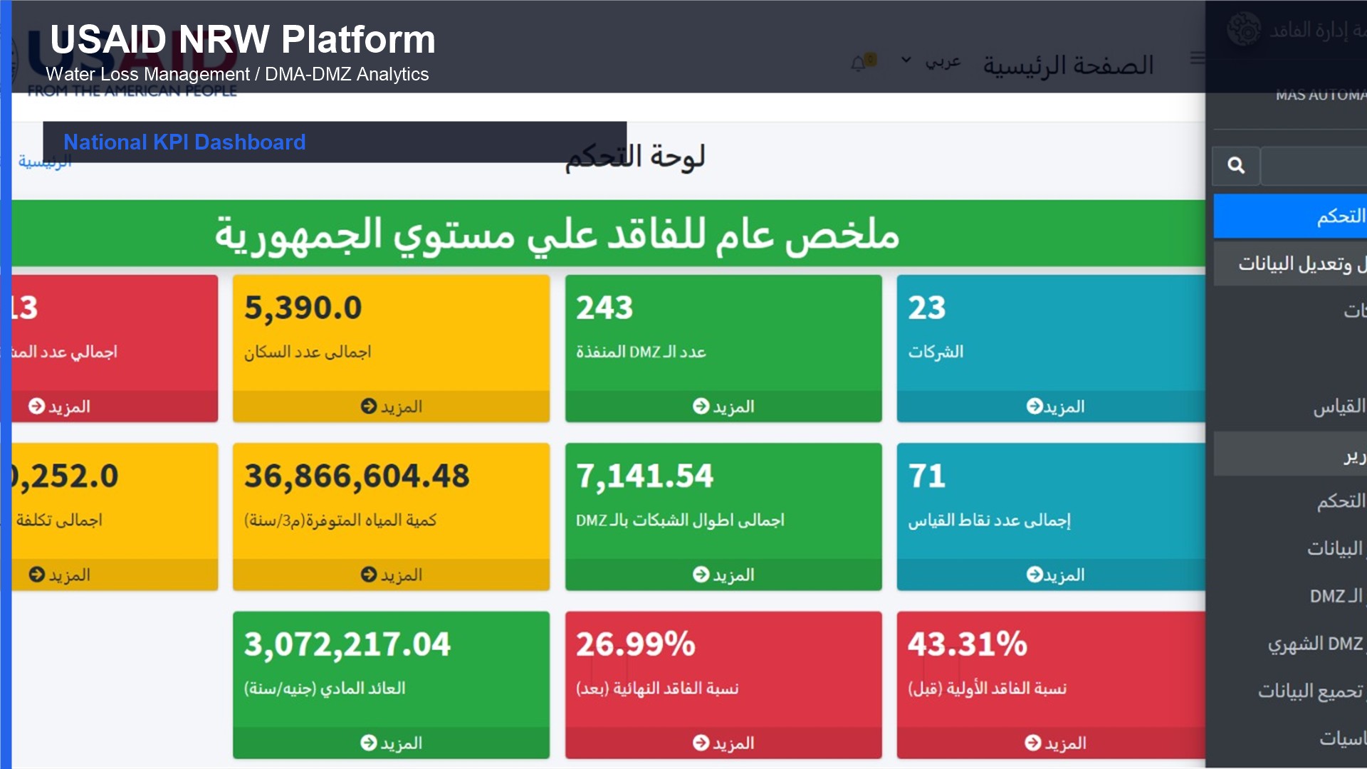 USAID NRW Platform